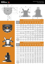 Load image into Gallery viewer, Mooring Bollards - Staghorn Bitt Bollard - mooring bollards - Australian Bollards
